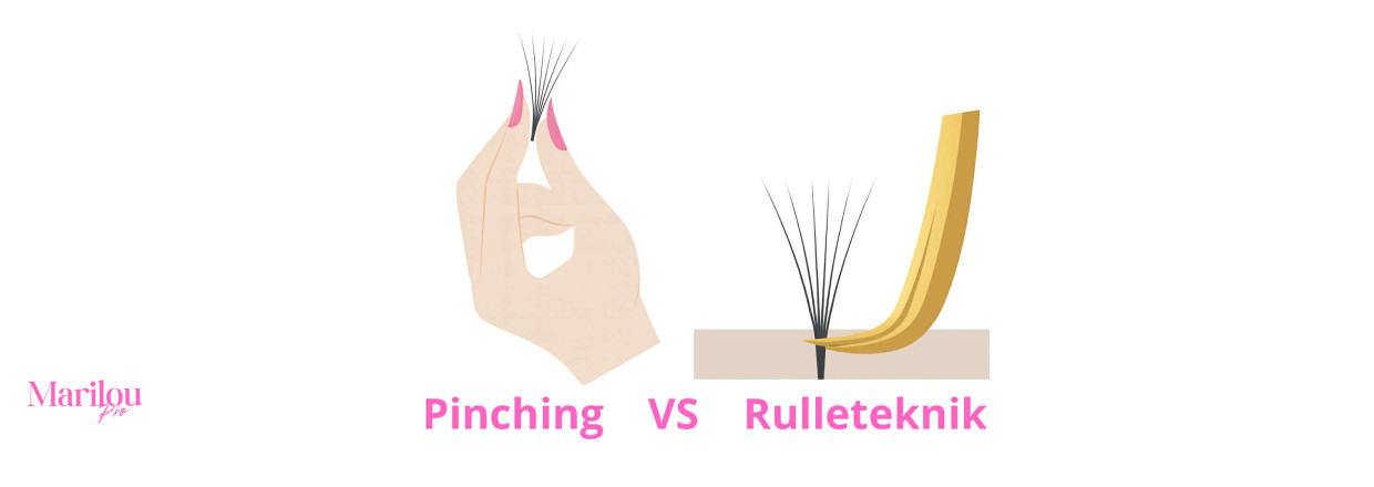 Pinching vs. rulle-teknikken